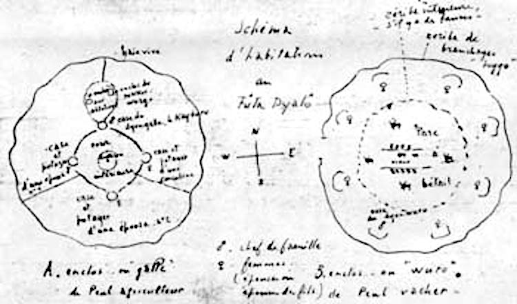 Schema d'habitation au Futa Dyalo